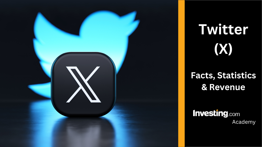 How to identify active customers through LinkedIn accounts? Both mobile phone numbers and email addresses can be used.